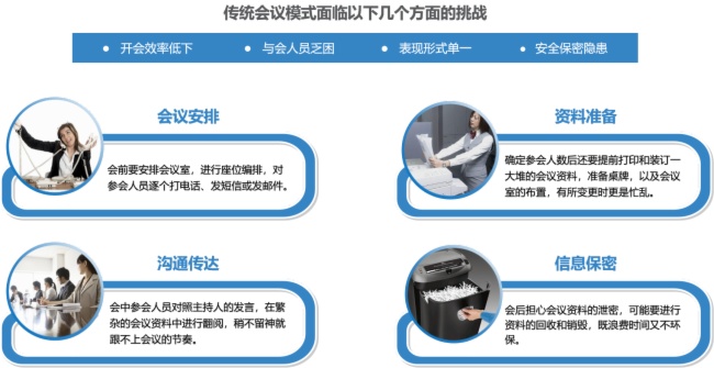 騰中TENON智能無(wú)紙化音視頻方案成功應(yīng)用于鹽城市某學(xué)校會(huì)議室