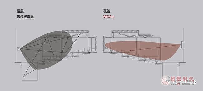 K&F VIDAϵyBmʽҕ ʢ