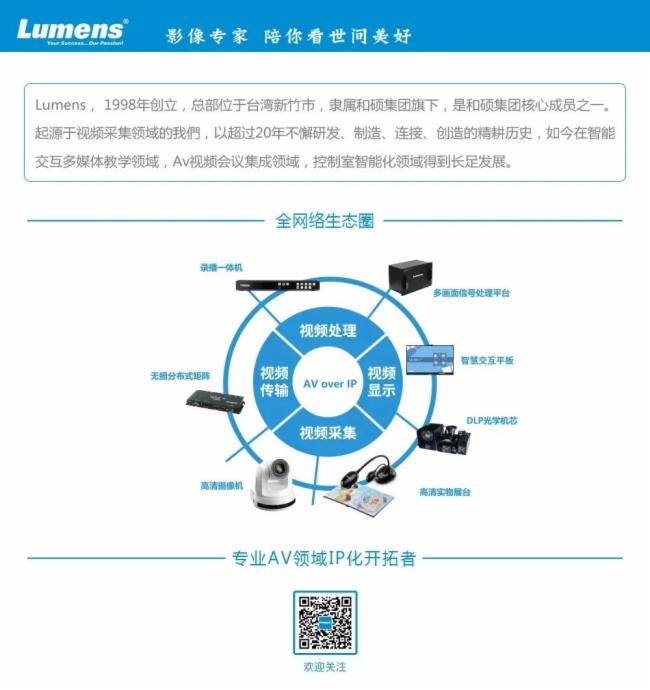 Lumens經(jīng)典 | 上海進(jìn)才中學(xué) 全新的跟蹤技術(shù)在錄播課堂中的應(yīng)用案例