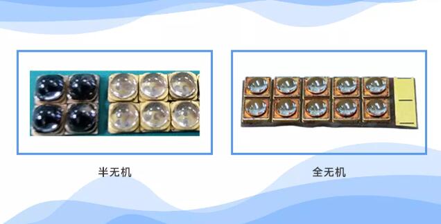 國內率先！國星光電推出全無機UV-LED系列新品