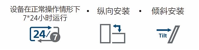 BRAVIA索尼商顯信息發(fā)布系統(tǒng)發(fā)布