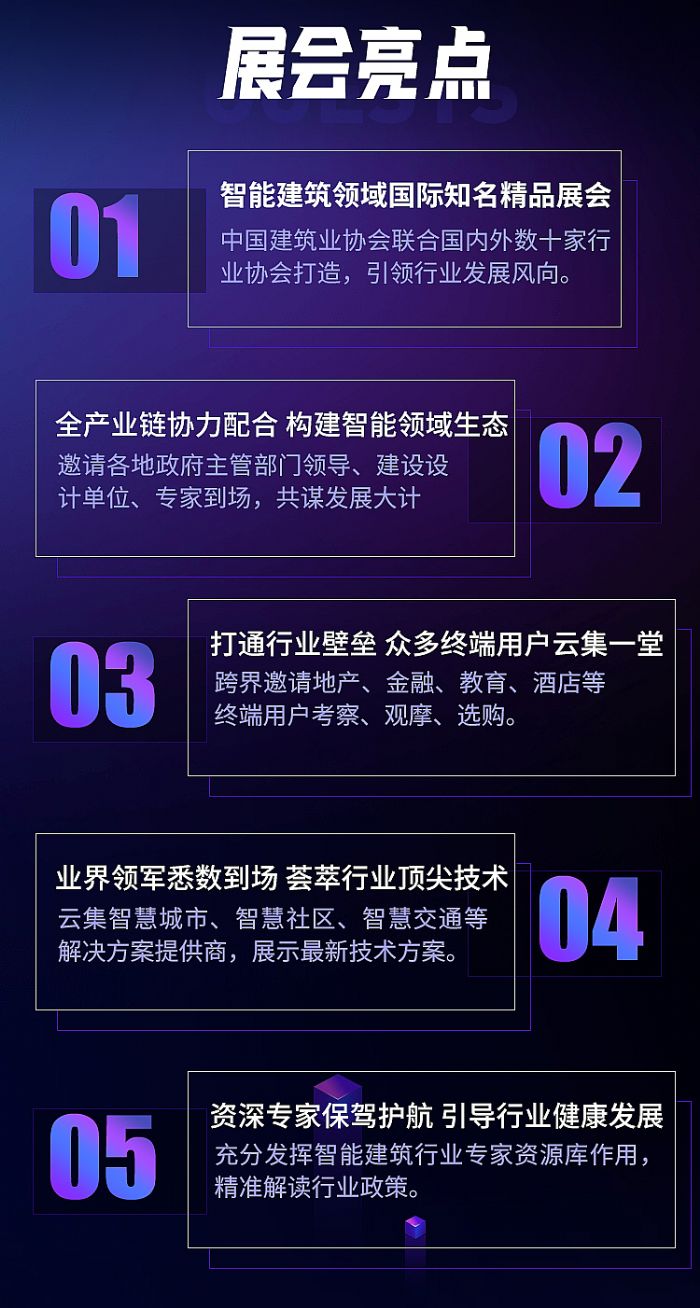 2022中國國際智能建筑展覽會將于4月18日在京開，5大看點揭曉