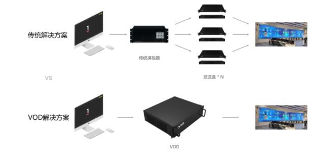 DRϵ55LED˜ȫ