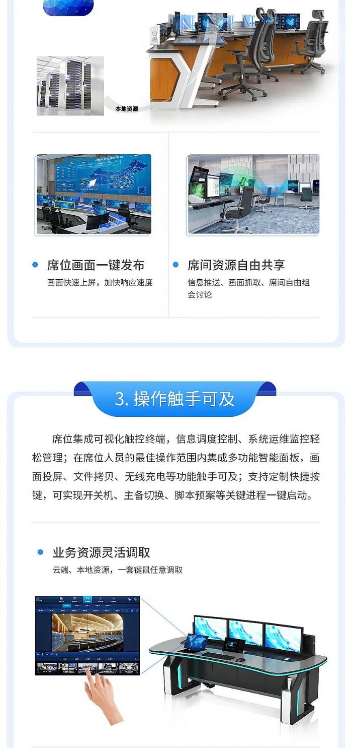 打造智能化、人性化工作空間 小鳥科技智慧操控空間3.0
