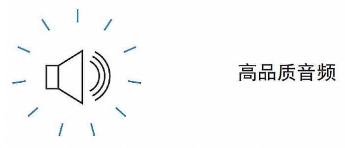 ɭTeamConnectϵаl(f)®a(chn)ƷIntelligent SpeakerTC ISP7L(fng)ԼƷ|(zh)hP(yng)