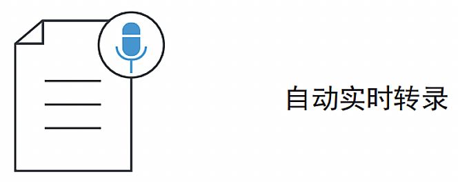 ɭTeamConnectϵаl(f)®a(chn)ƷIntelligent SpeakerTC ISP7L(fng)ԼƷ|(zh)hP(yng)