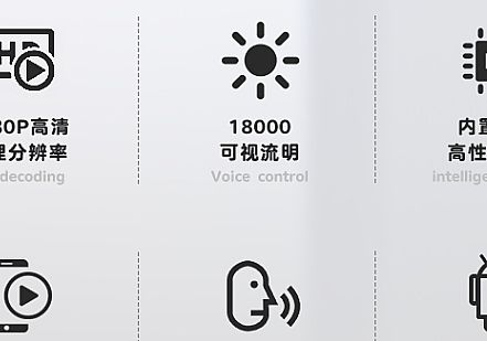 315時刻：單片LCD投影的“品質”較量