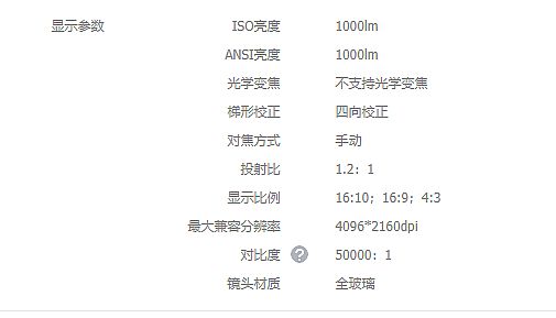 315時刻：單片LCD投影的“品質”較量