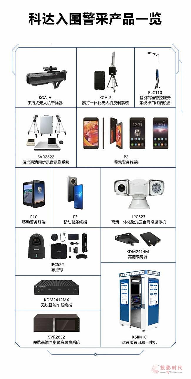 科達成功入圍全國警采中心協議供貨單位