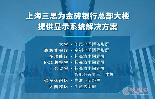 三思為金磚國家新開發銀行總部大樓提供小間距LED顯示系統