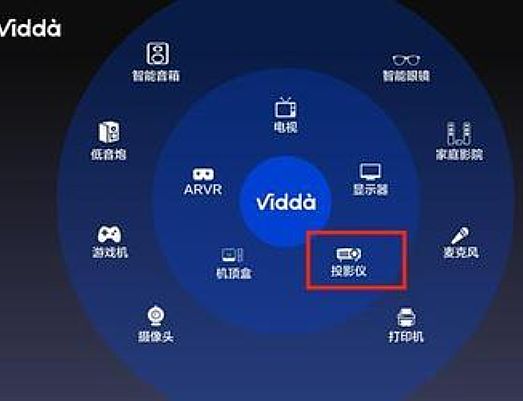 真正的王者，激光用三色顛覆2022大屏之爭