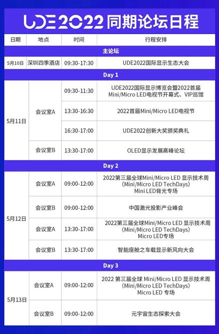 UDE2022國際顯示博覽會定檔5月 深圳見