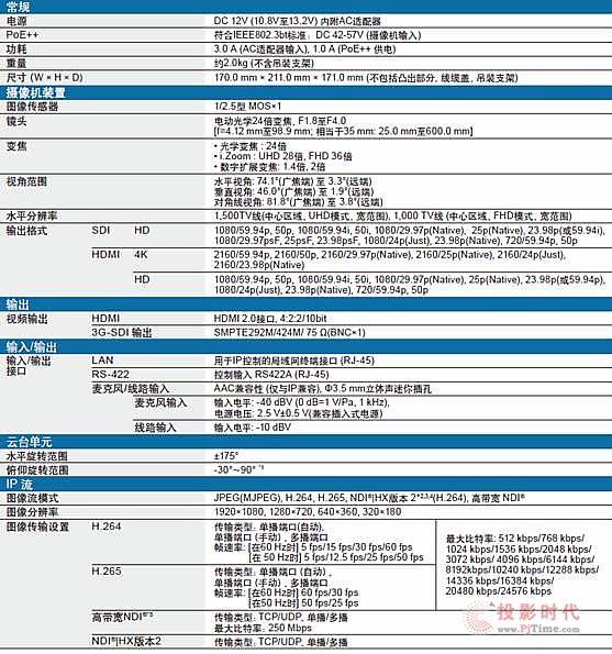 松下一體化攝像機AW-UE80勝任各類場景應(yīng)用
