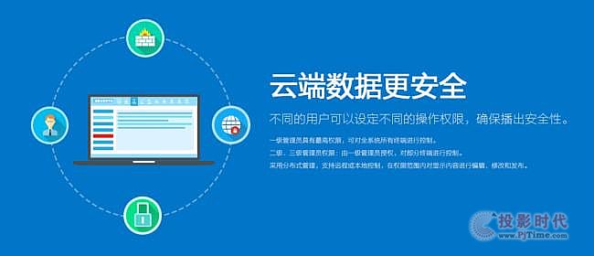 重磅：杰和科技數(shù)字化門店顯示利器—GDSM-ES
