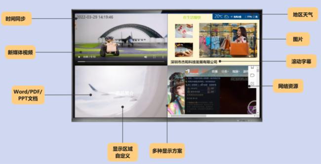 杰和GDSM-ES：極簡操作 全面提升門店格調