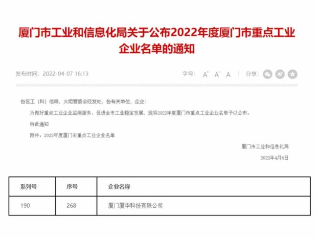 廈華再次榮登2022年度廈門市重點工業企業名單