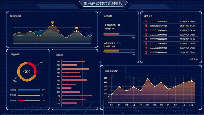 臻圖信息