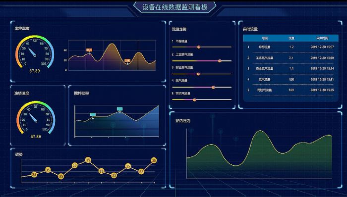 臻圖信息