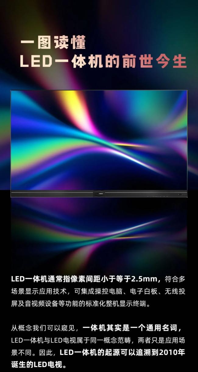 到底什么是LED一體機?她從何而來，去向何處? LED一體機的前世今生，這一篇講透了