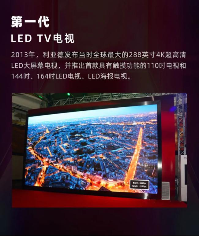 到底什么是LED一體機?她從何而來，去向何處? LED一體機的前世今生，這一篇講透了