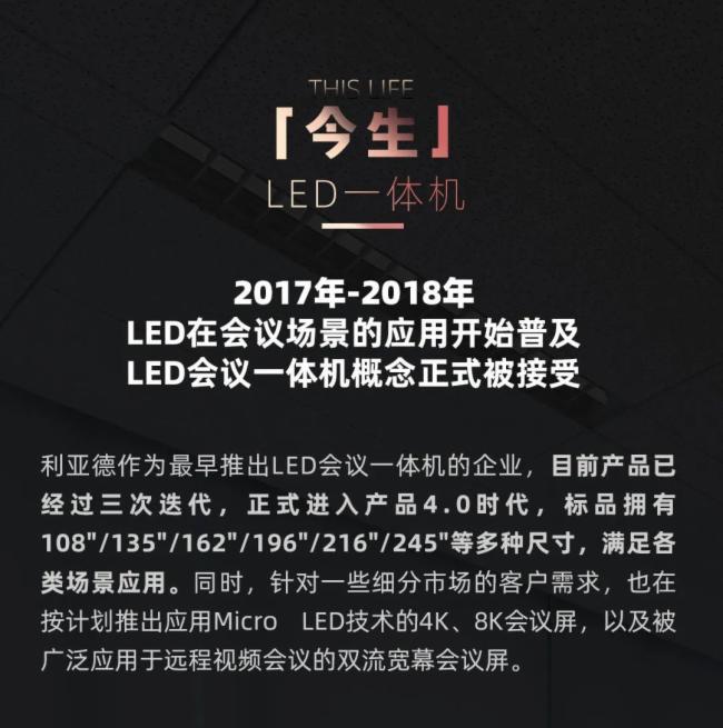 到底什么是LED一體機?她從何而來，去向何處? LED一體機的前世今生，這一篇講透了