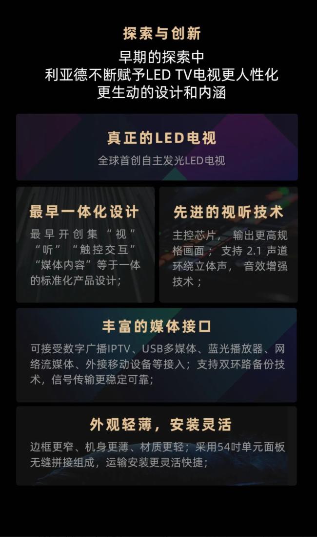 到底什么是LED一體機?她從何而來，去向何處? LED一體機的前世今生，這一篇講透了