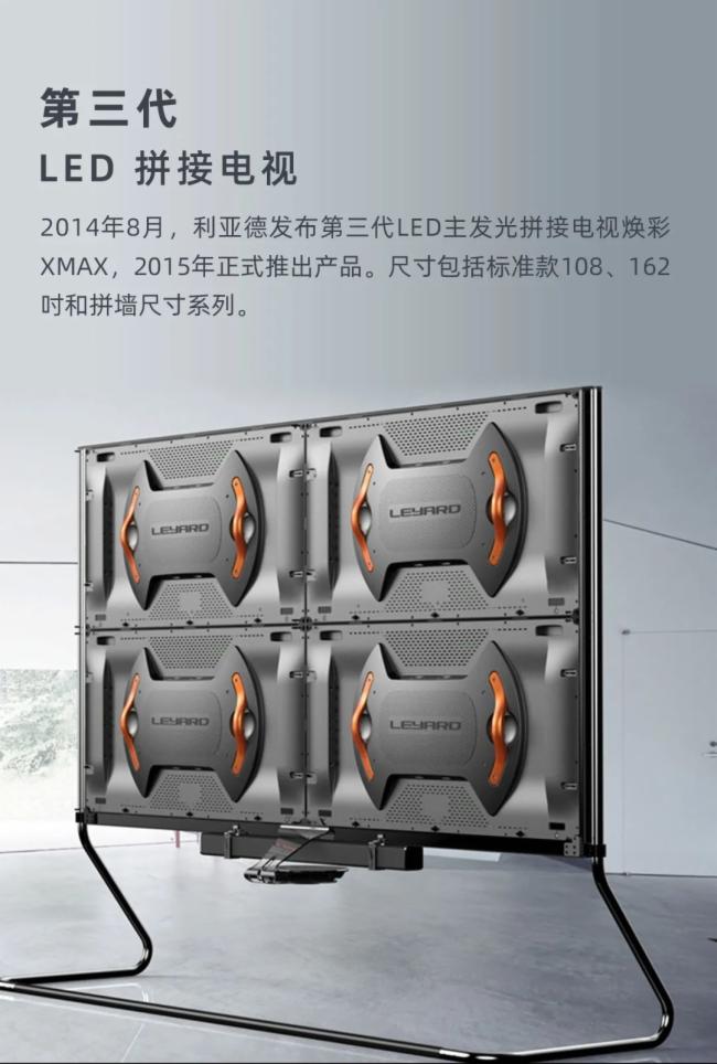 到底什么是LED一體機?她從何而來，去向何處? LED一體機的前世今生，這一篇講透了