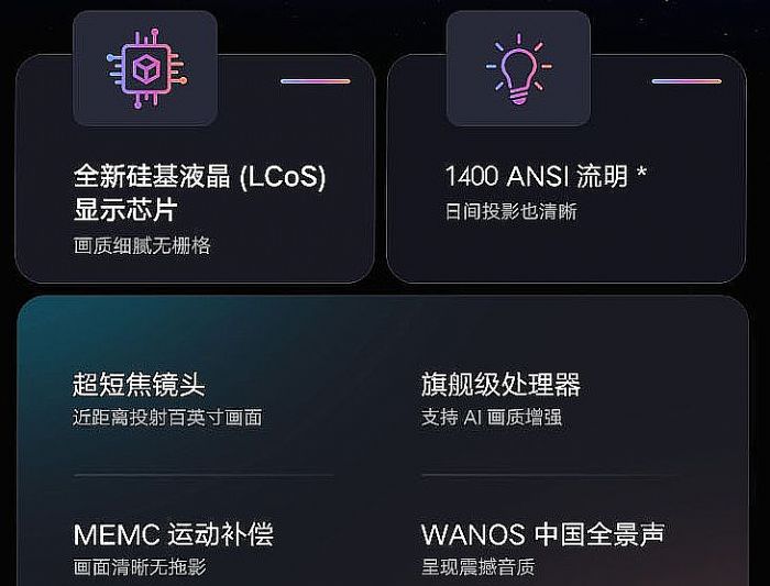 LCD投影的“全位”崛起會到來嗎