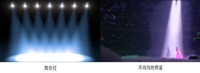 Lumens ProAV Lab | 如何解決舞臺攝影AE(自動曝光)功能誤判？