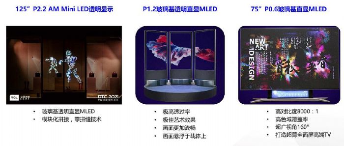 2022 Mini/Micro-LED 產(chǎn)業(yè)技術(shù)峰會(huì)：TCL華星以顯示創(chuàng)新驅(qū)動(dòng)未來