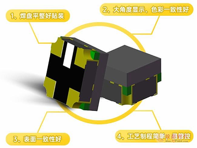 國星X海康威視|盟結三度！超高清顯示再現新“火花”