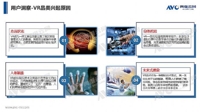 VR一體機趨勢分析:沉浸式體驗驅動想象力啟航