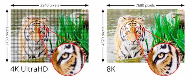 ˼8K ҕl@ʾgInfoComm չ