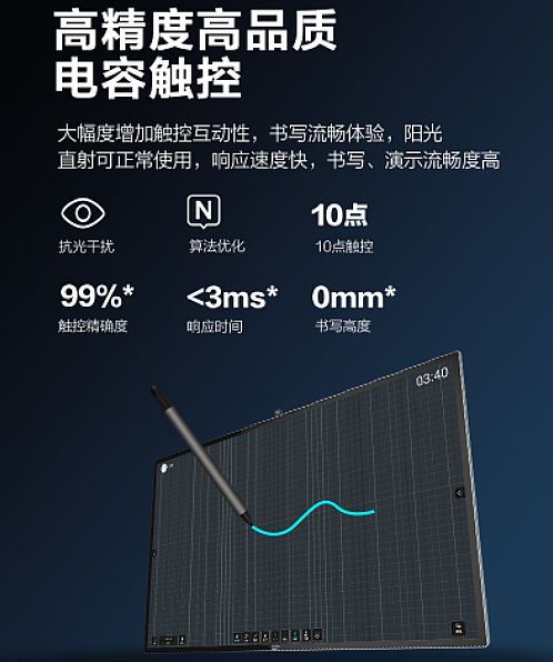 AOC SYNCPROhƽSP65T11CC I@׃