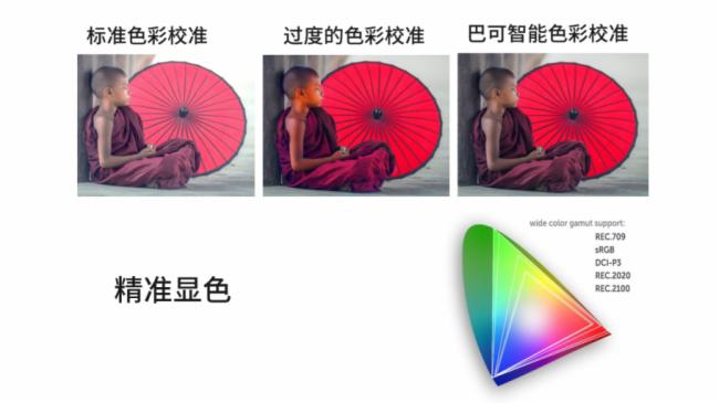 巴可TruePix | 解決演播廳、控制室等多場景中的三大困擾