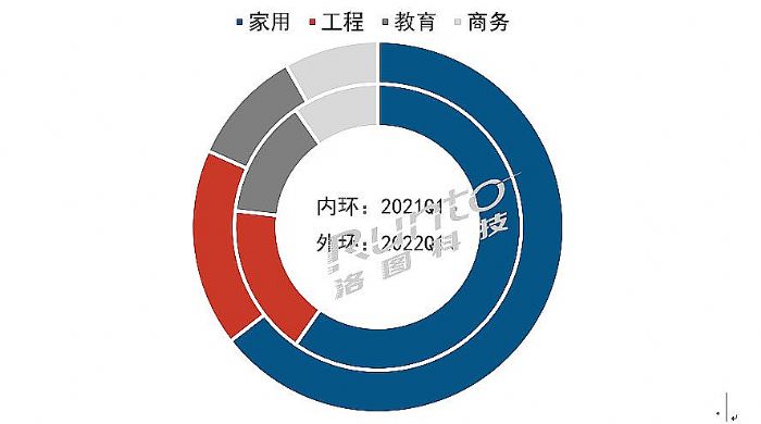 ЇꑼͶӰ110f_L26%