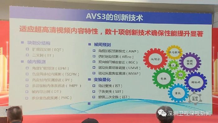 進軍超高清視頻顯示產業高地后，深圳下一站駛向何方？