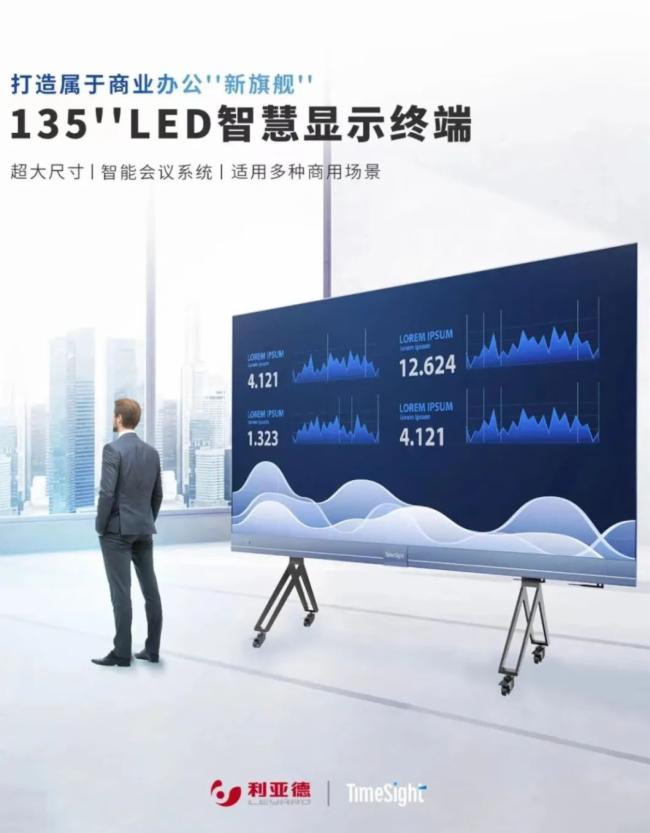 202224Mini&Micro LEDИI(y)R