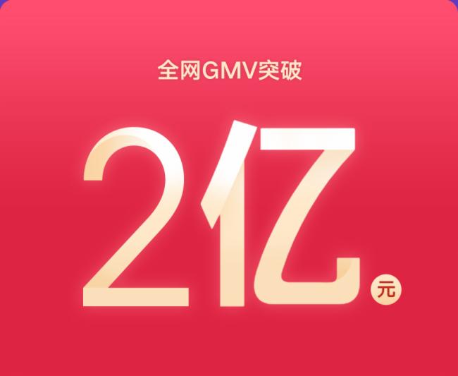 ȫW(wng)GMV2|ƷV10ŮʣͶӰ618չ