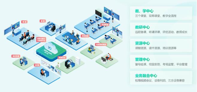 聚焦信創·助力均衡 | 小魚易連攜手麒麟軟件聯合發布教育方案