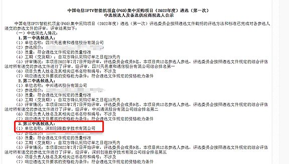 夏日火熱喜訊來襲—創維數字中標中國電信IPTV智能機頂盒集采項目