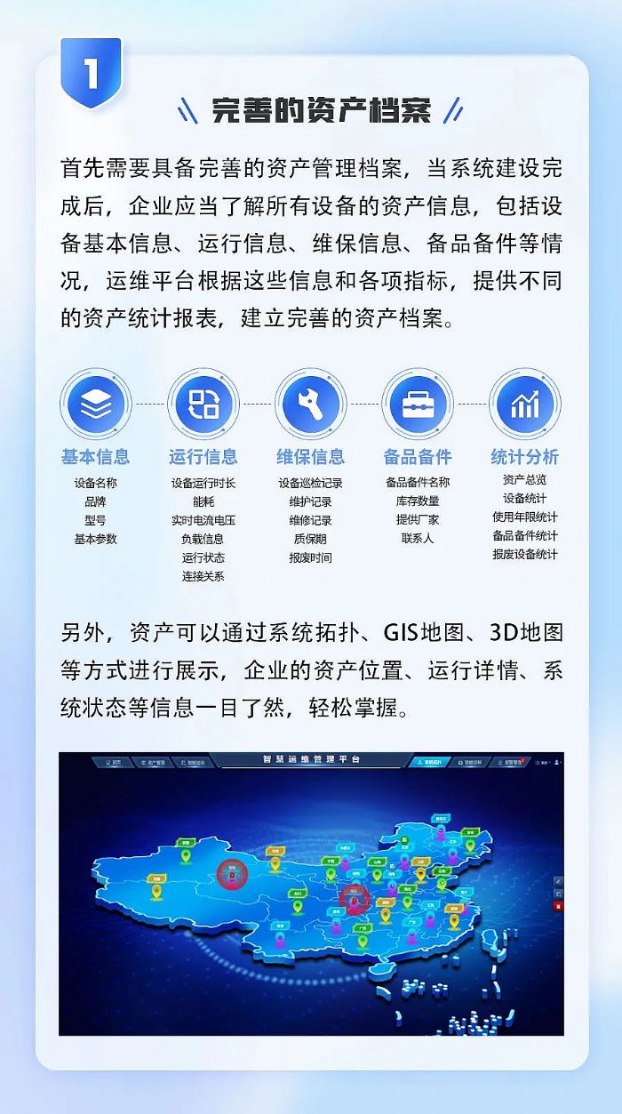 智能時代，企業音視頻系統該如何高效運維？