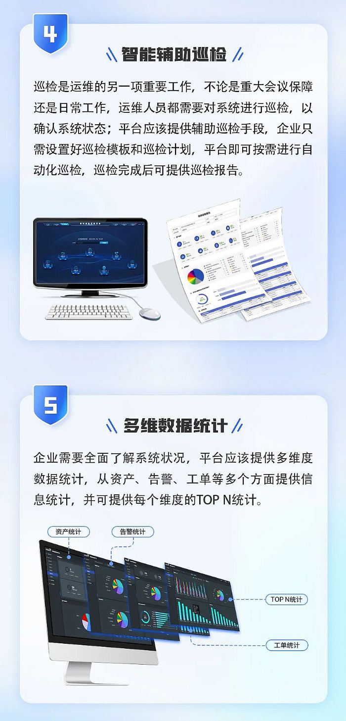 智能時代，企業音視頻系統該如何高效運維？