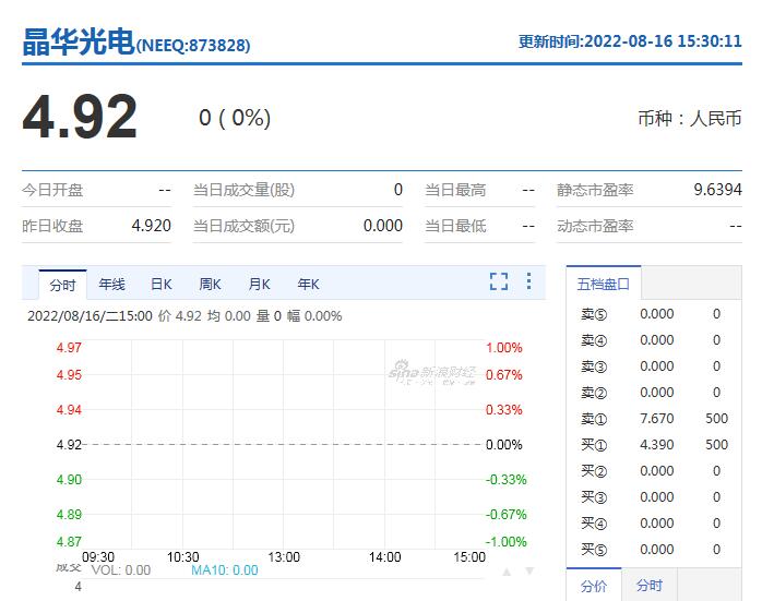 智能投影兩重天 誰將成為資本第三個玩家