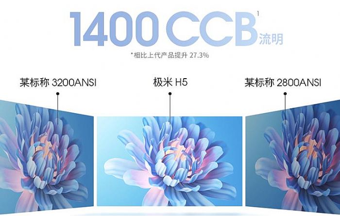 19NOޭh(hun)C2160Сrϻyԇ͘OH5(wn)ɿĮ|(zh)F(xin)