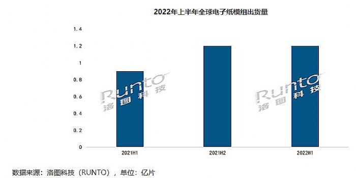 電子紙辦公本:構建智慧辦公的新競爭賽道