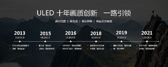 ULED十年，海信豹變 海信旗艦新品U8H有何不同？