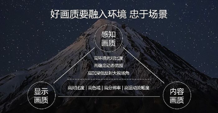 ULED十年，海信豹變 海信旗艦新品U8H有何不同？
