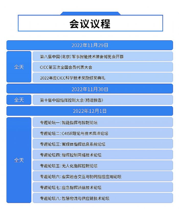 第八屆中國（北京）軍事智能技術裝備博覽會將于11月在北京舉行