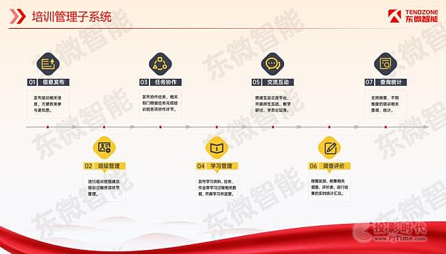 東微【智慧黨校】，助力黨委機(jī)關(guān)信息化轉(zhuǎn)型升級(jí)